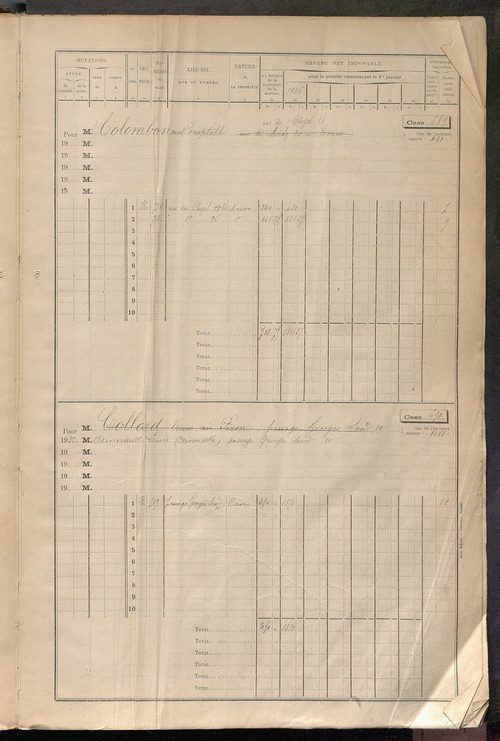 Tours sud, puis sud-ouest. - Matrice des propriétés bâties, cases 681 à 1680 (1911-1927).