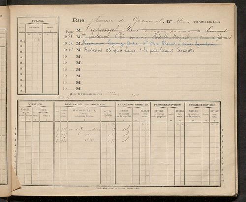 Tours. - Matrice des propriétés : Avenue de Grammont n° 40 à n° 109