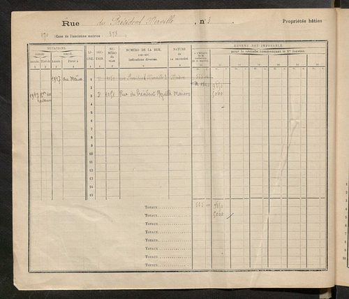Tours. - Matrice des propriétés : Rue du Président Merville à Rue Raspail
