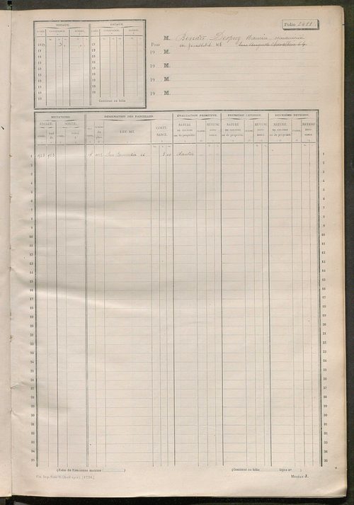 Tours sud-est. - Matrice des propriétés non bâties, fol 2401 à 2900 (1914-1927).