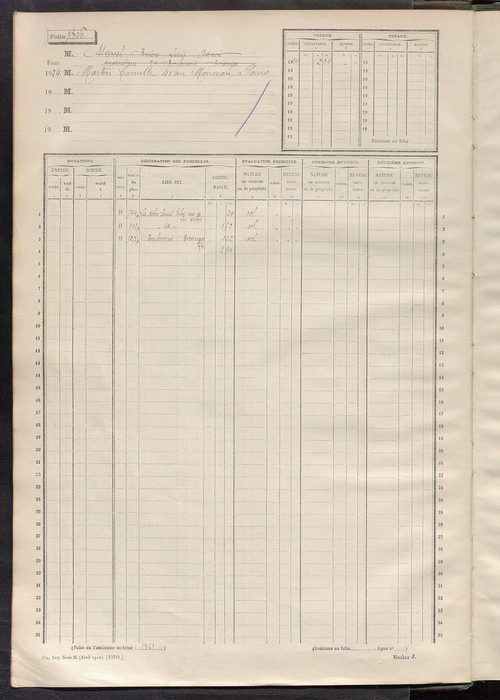 Tours sud, puis sud-ouest. - Matrice des propriétés non bâties, fol. 1797 à 2396 (1914-1927).