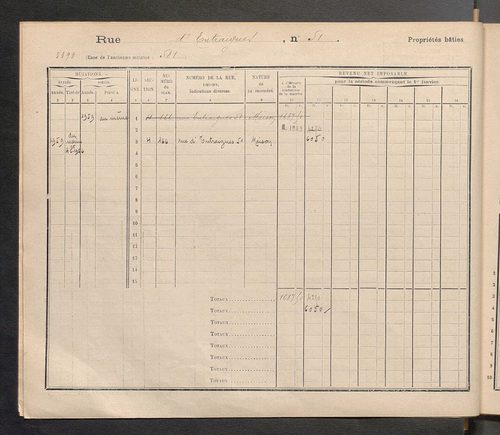 Tours. - Matrice des propriétés : Rue d'Entraigues jusqu'au n° 367