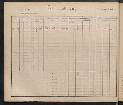 Tours. - Matrice des propriétés : Rue Paul Appel à Rue de Plailly