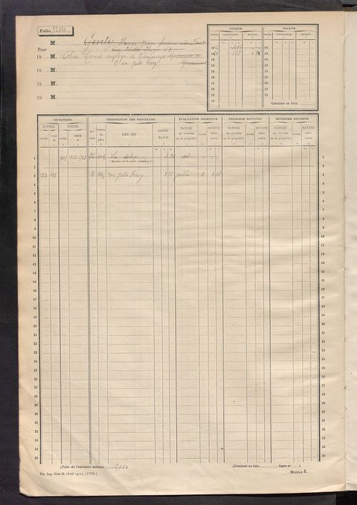 Tours sud, puis sud-ouest. - Matrice des propriétés non bâties, fol 1197 à 1796 (1914-1927).