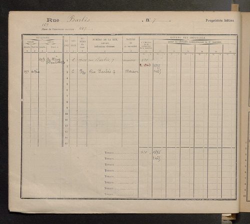 Tours. - Matrice des propriétés : Rue Barbès à Allée de la Belle Fille