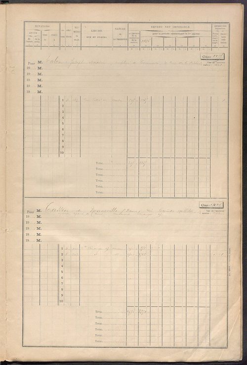 Tours nord-ouest. - Matrice des propriétés bâties, cases 1393 à 1929.