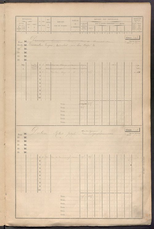 Tours nord-ouest. - Matrice des propriétés bâties, cases 593 à 1392.