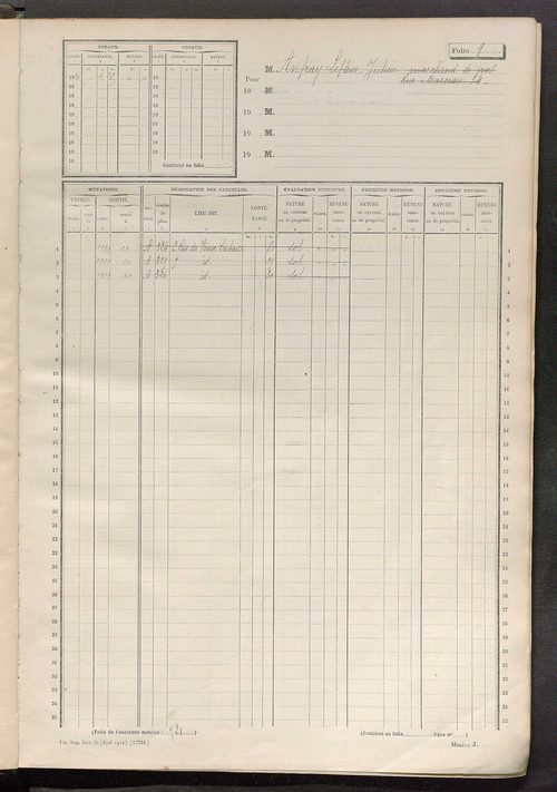 Tours nord-est. - Matrice des propriétés non bâties, fol. 1 à 600.