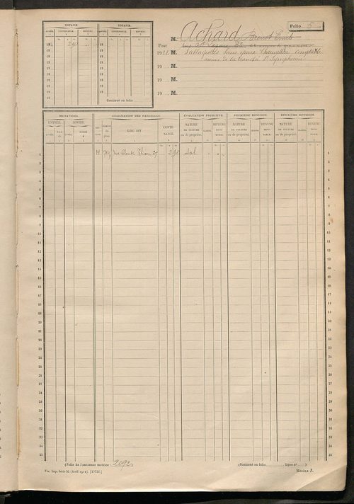 Tours sud, puis sud-ouest. - Matrice des propriétés non bâties, fol. 1 à 596 (1914-1927).