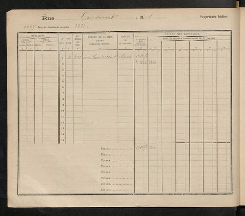 Tours. - Matrice des propriétés : Rue Condorcet à Rue Delpérier