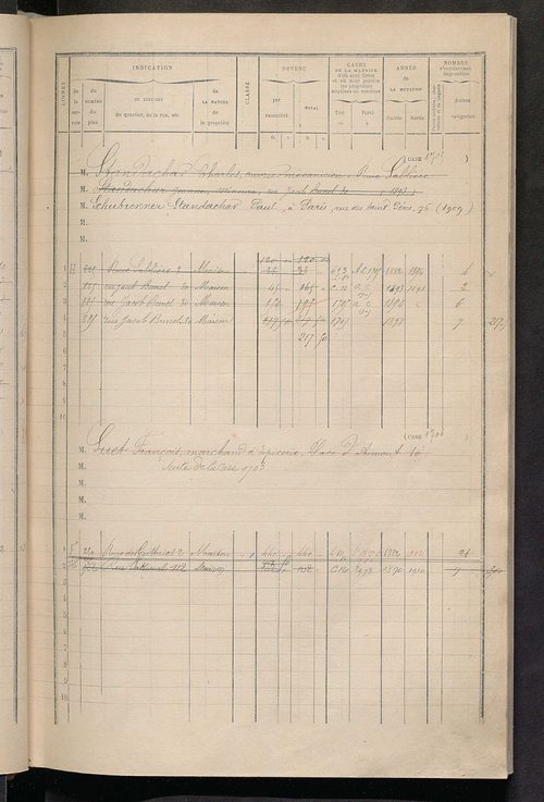 Tours sud, puis sud-ouest. - Matrice des propriétés bâties, cases 1681 à 2480 ; séparation des revenus cadastraux afférents, pour l'année 1882, aux propriétés bâties et non bâties (état-balance) ; table alphabétique des propriétaires.