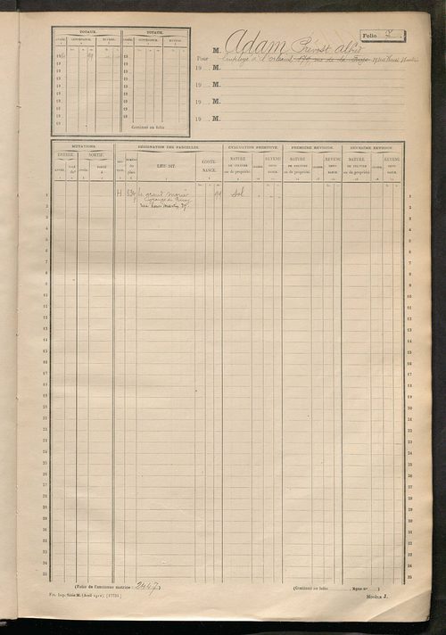 Tours sud, puis sud-ouest. - Matrice des propriétés non bâties, fol. 1 à 596 (1914-1927).