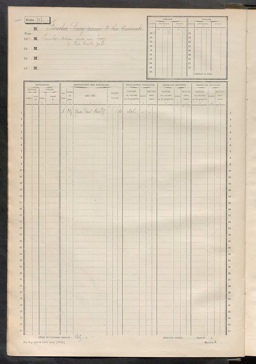 Tours nord-est. - Matrice des propriétés non bâties, fol. 601 à 1200.