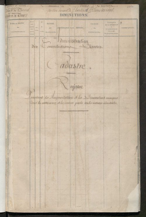 Tours sud, puis sud-ouest. - Registre présentant les augmentations et les diminutions survenues dans les contenances et les revenus portés sur les matrices cadastrales, 1860-1885; récapitulation des contenances et des revenus imposables ; matrice des prop