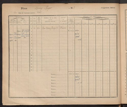 Tours. - Matrice des propriétés : Rue Henri Royer à Rue des Houx