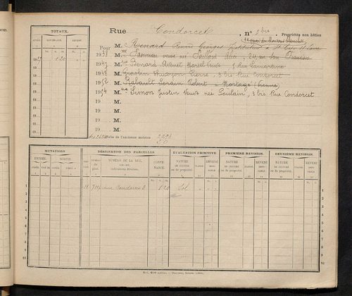 Tours. - Matrice des propriétés : Rue Condorcet à Rue Delpérier