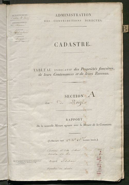Etats de sections.