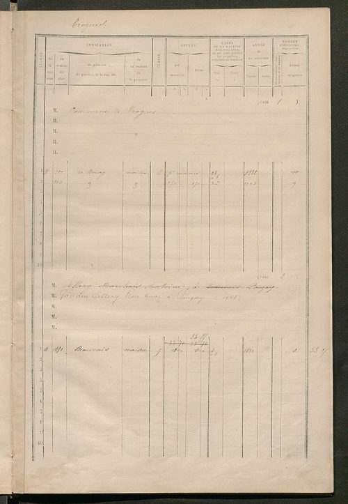 Matrice des propriétés bâties ; augmentations et diminutions, 1883-1891 ; séparation des revenus cadastraux afférents, pour l'année 1882, aux propriétés bâties et non bâties (état-balance) ; table alphabétique des propriétaires.