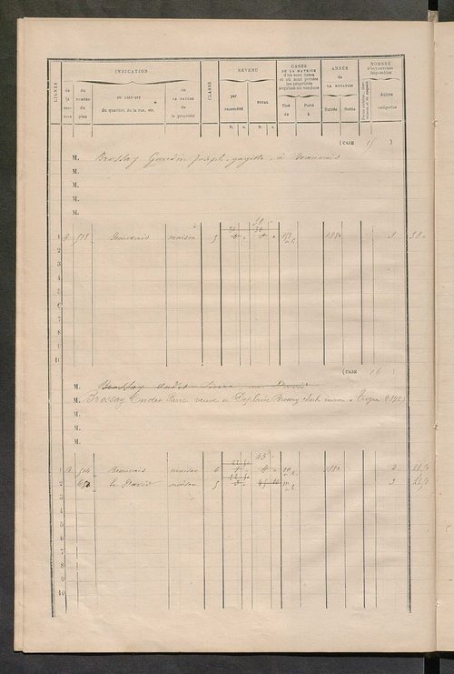 Matrice des propriétés bâties ; augmentations et diminutions, 1883-1891 ; séparation des revenus cadastraux afférents, pour l'année 1882, aux propriétés bâties et non bâties (état-balance) ; table alphabétique des propriétaires.