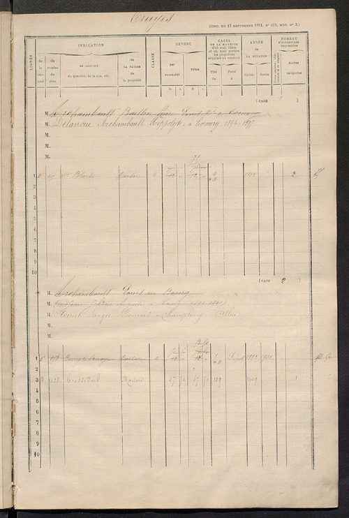 Matrice des propriétés bâties ; augmentations et diminutions, 1883-1891 ; séparation des revenus cadastraux afférents, pour l'année 1882, aux propriétés bâties et non bâties (état-balance) ; table alphabétique des propriétaires.
