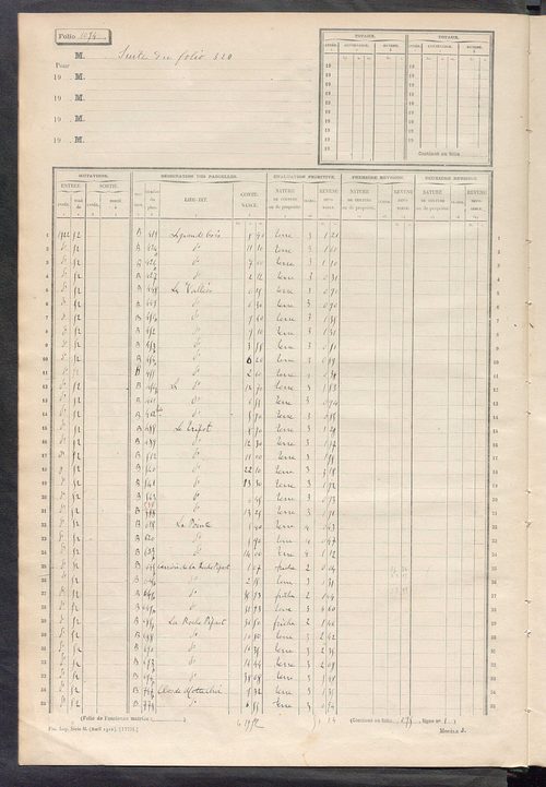 Matrice des propriétés non bâties, fol. 1089 à 1282.