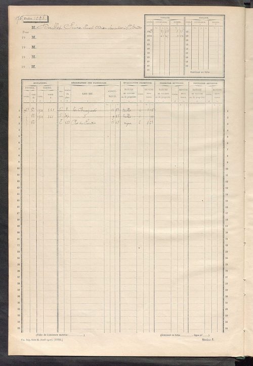 Matrice des propriétés non bâties, fol. 1089 à 1282.