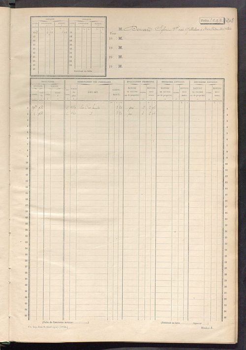 Matrice des propriétés non bâties, fol. 1089 à 1282.