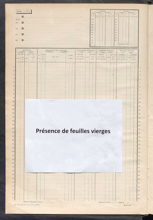 Matrice des propriétés non bâties, fol. 1089 à 1282.