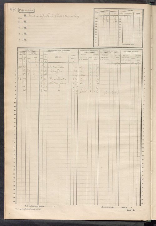 Matrice des propriétés non bâties, fol. 1089 à 1282.