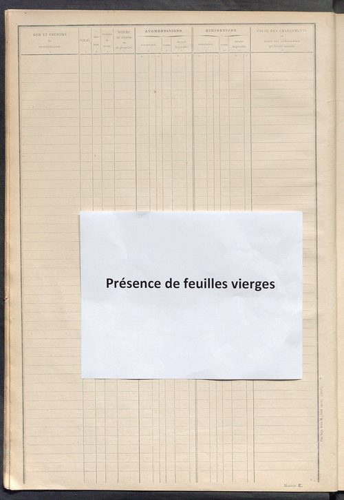Tableau présentant les augmentations et les diminutions survenues dans la matière imposable ; récapitulation ; table alphabétique des propriétaires ; matrice des propriétés non bâties, fol. 1 à 488.
