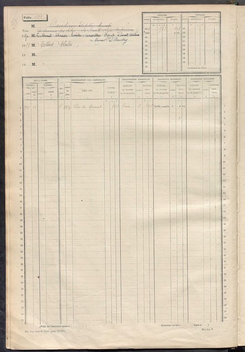 Matrice des propriétés non bâties, fol. 1201 à 1700.
