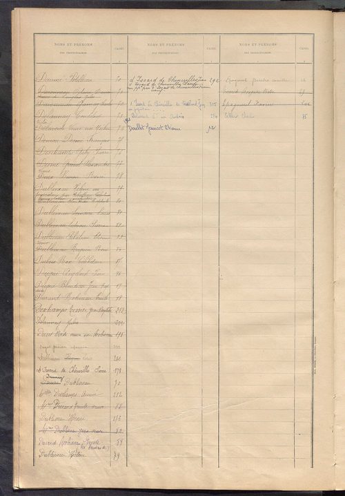 Matrice des propriétés bâties ; récapitulation ; table alphabétique des propriétaires.