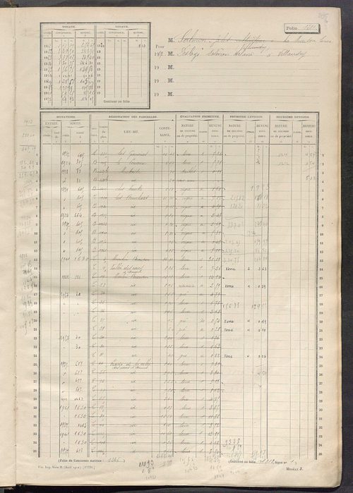 Matrice des propriétés non bâties, fol. 1201 à 1700.