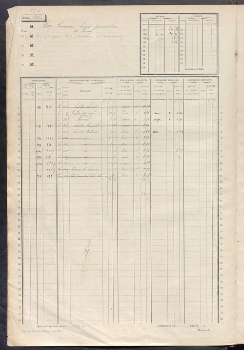 Matrice des propriétés non bâties, fol. 1201 à 1700.