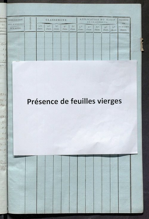 Relevé des numéros de même nature de culture.