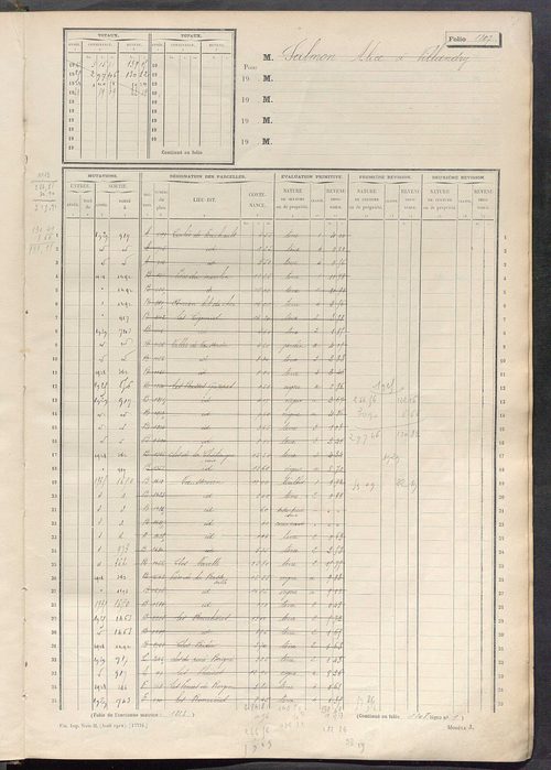 Matrice des propriétés non bâties, fol. 1201 à 1700.