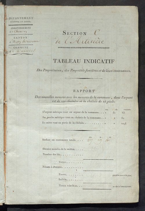 Sections C et D.