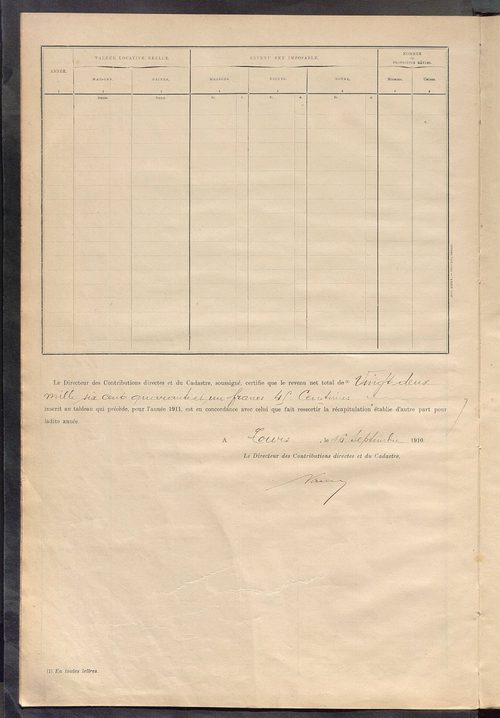Matrice des propriétés bâties ; récapitulation ; table alphabétique des propriétaires.