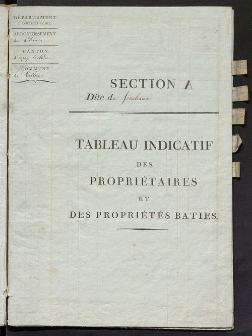 Tableau indicatif des propriétaires et des propriétés bâties.