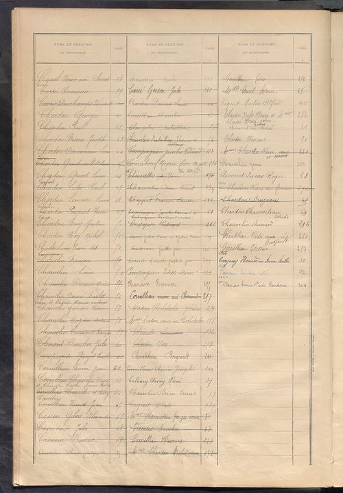 Matrice des propriétés bâties ; récapitulation ; table alphabétique des propriétaires.