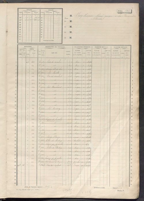 Matrice des propriétés non bâties, fol. 1201 à 1700.
