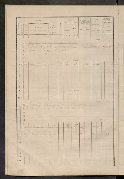 Matrice des propriétés bâties ; augmentations et diminutions, 1883-1891 ; séparation des revenus cadastraux afférents, pour l'année 1882, aux propriétés bâties et non bâties (état-balance) ; table alphabétique des propriétaires.