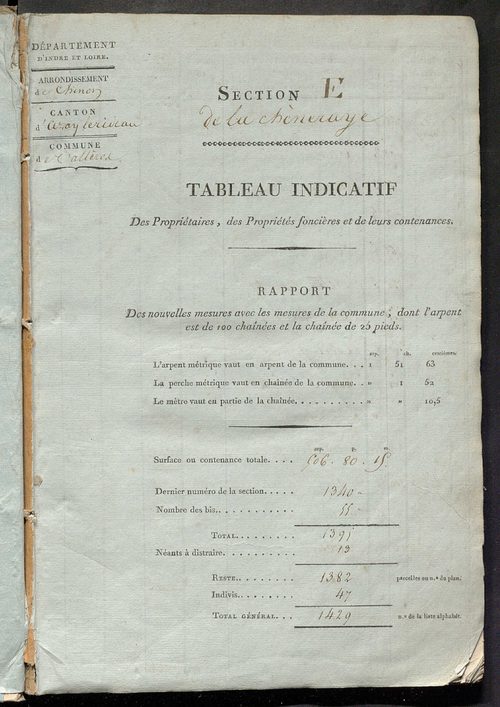 Sections E et F.
