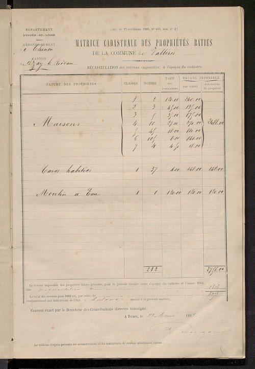 Matrice des propriétés bâties ; augmentations et diminutions, 1883-1891 ; séparation des revenus cadastraux afférents, pour l'année 1882, aux propriétés bâties et non bâties (état-balance) ; table alphabétique des propriétaires.