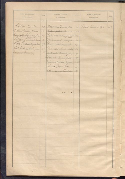 Matrice des propriétés bâties ; récapitulation ; table alphabétique des propriétaires.