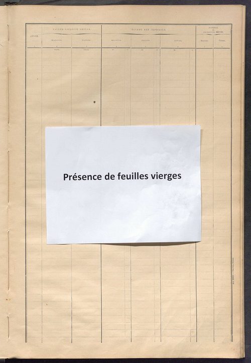 Matrice des propriétés bâties ; récapitulation ; table alphabétique des propriétaires.