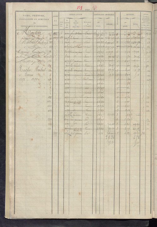 Matrice des propriétés foncières, fol. 503 à 1002.