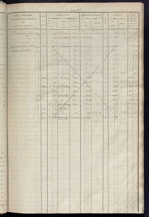 Matrice des propriétés foncières, fol. 1003 à 1502 ; récapitulation des contenances et des revenus de la matrice cadastrale, 1826, table alphabétique des propriétaires.