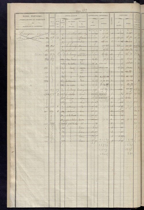 Matrice des propriétés foncières, fol. 1003 à 1502 ; récapitulation des contenances et des revenus de la matrice cadastrale, 1826, table alphabétique des propriétaires.