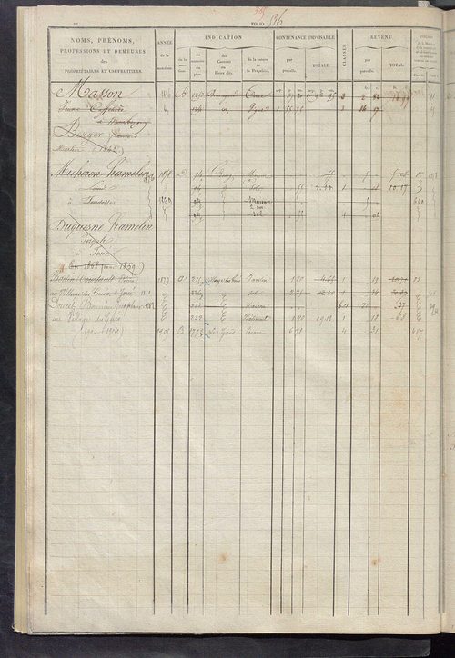 Matrice des propriétés foncières, fol. 503 à 1002.